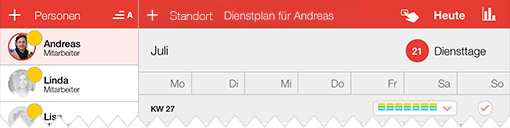 Berührungsschutz