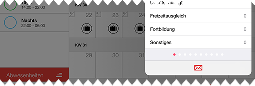 Screenshot zur Auswertungübertragung
